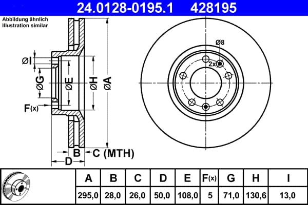 Brake rotor image
