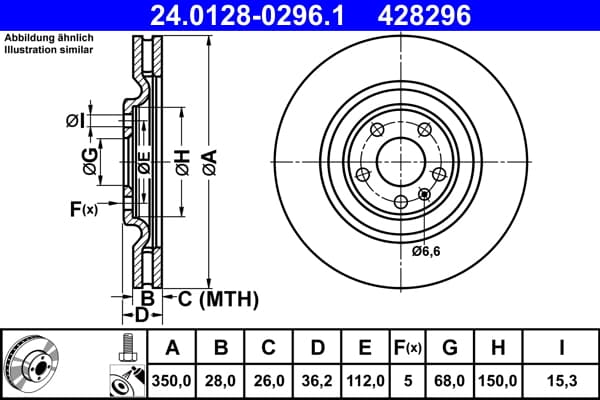 Brake rotor image