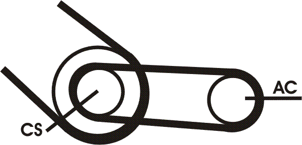 ribbed V belt set image
