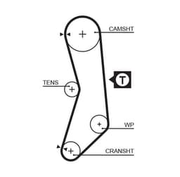 PowerGrip™