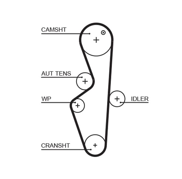 PowerGrip™ image
