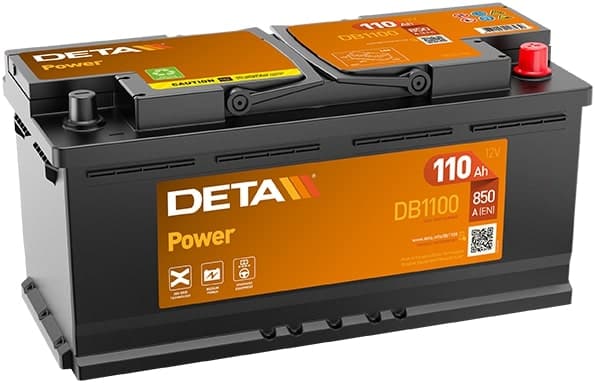 Power image