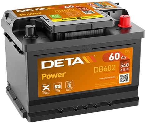 Power image