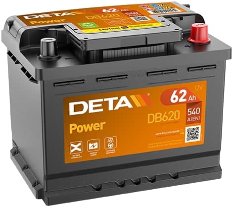 Power image