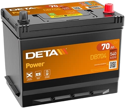 Power image
