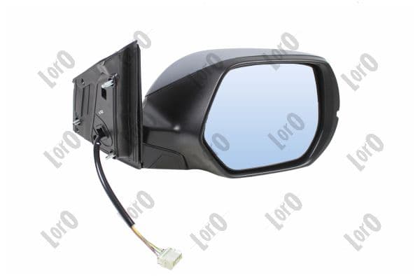 LORO image
