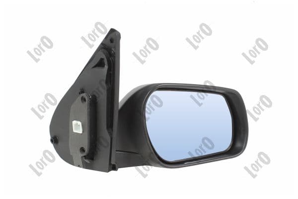 LORO image