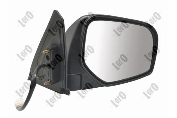 LORO image