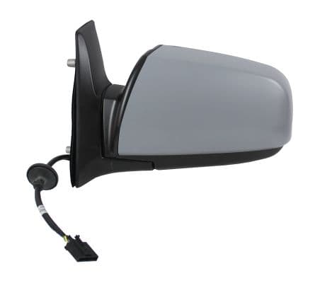 LORO image