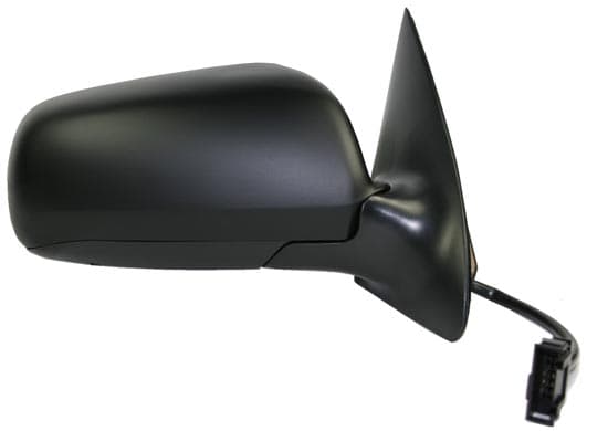 LORO image