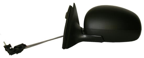 LORO image