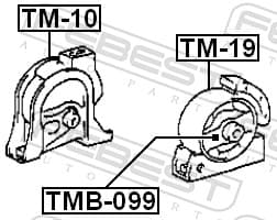 Engine mounting image