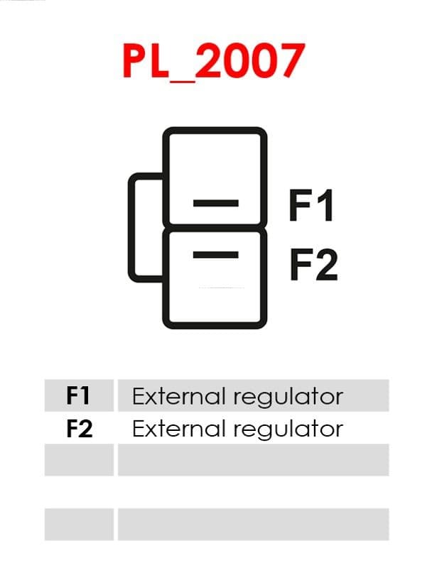 Brand new AS-PL image
