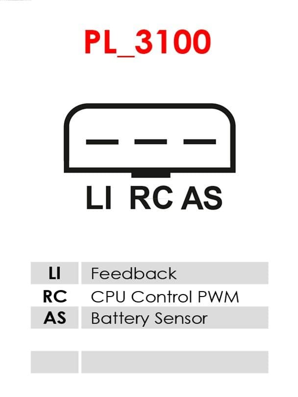 Brand new AS-PL image