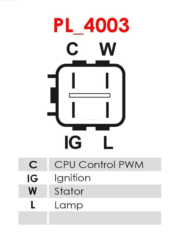 Brand new AS-PL image