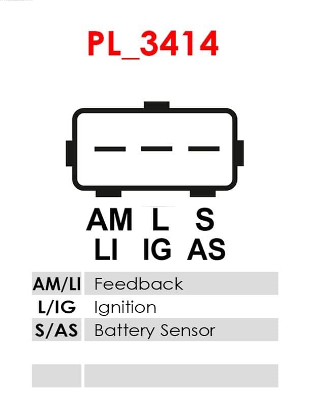 Brand new AS-PL image