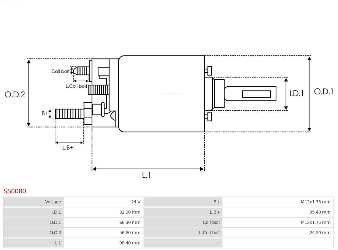 Brand new AS-PL image