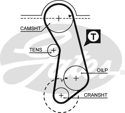 PowerGrip™ image