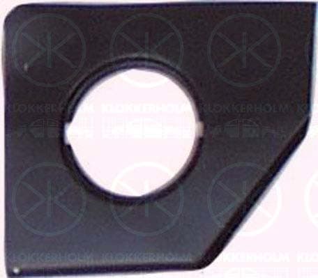 KLOKKERHOLM 2562522 Quarter Panel